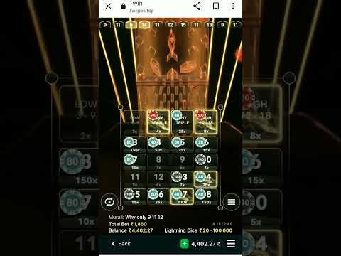 Beste On Line Casino's In Nederland 2026 Beste On Line Casino's In Nederland 2026
